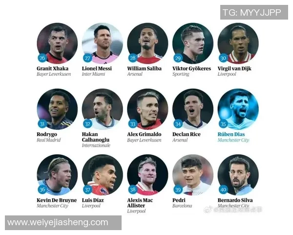 国内最帅足球球星排名出炉 哪些球员上榜引发热议